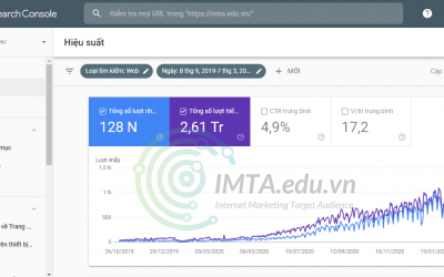 Kiểm Tra Traffic Website Đối Thủ Để Biết Năng Lực SEO Thật Sự