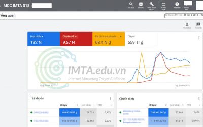 Học quảng cáo Google Ads ở đâu tốt nhất & uy tín TP HCM & Hà Nội