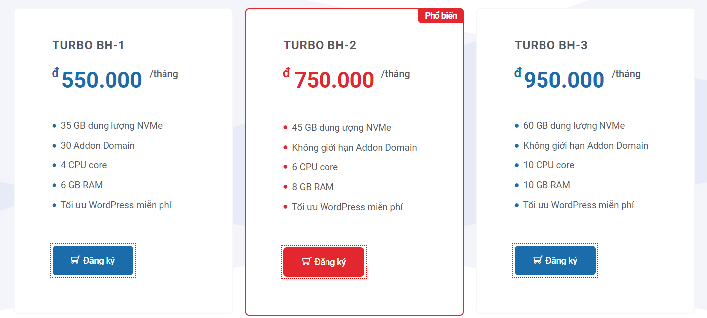 Thông số 3 gói hosting Turbo