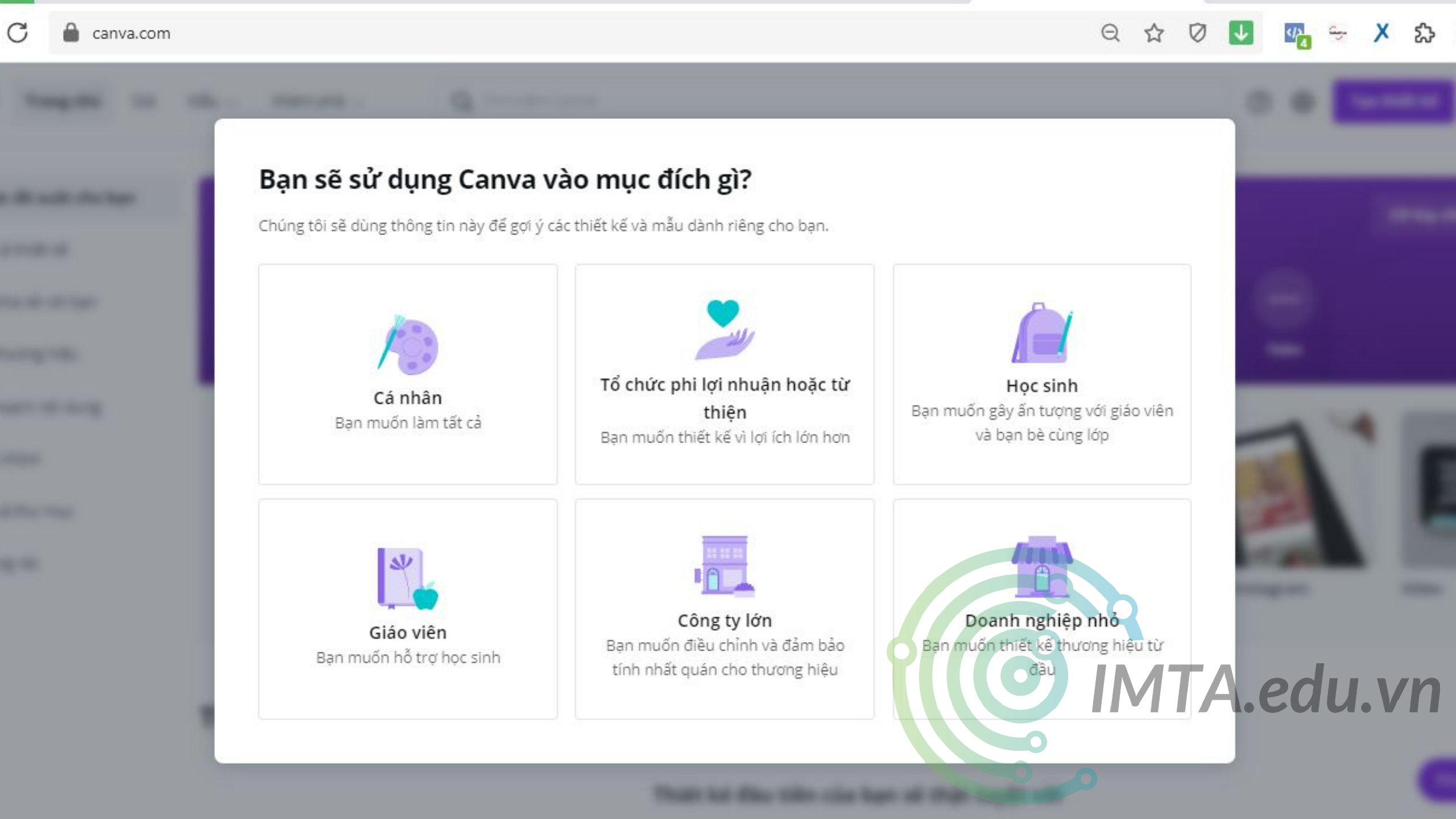 Mục tiêu dùng Canva