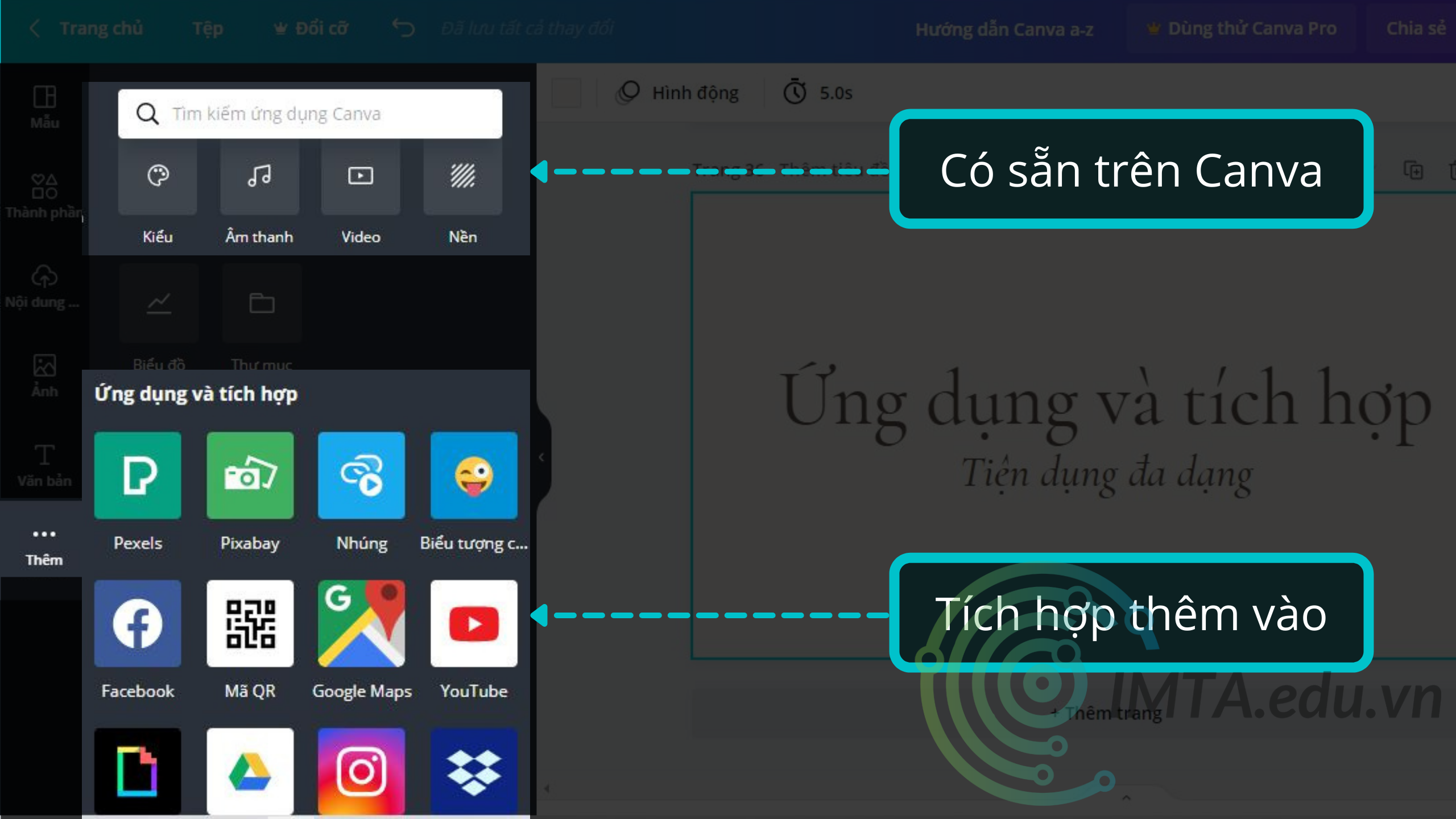 Ứng dụng và tiện ích Canva