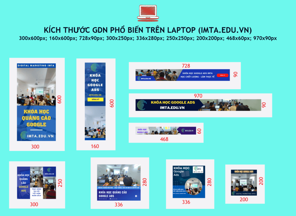 Kích thước mạng hiển thị GDN trên Laptop