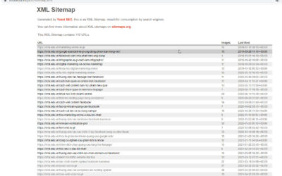 Sitemap là gì? Cách tạo Sitemap cho website & Submit với Google