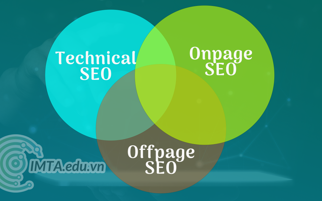 Technical Onpage Offpage SEO