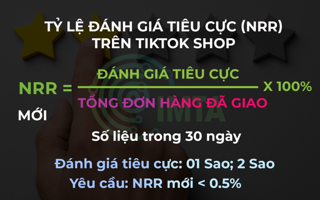 Tỷ Lệ Đánh Giá Tiêu Cực (NRR) Trên TikTok Shop hiểu sao đúng