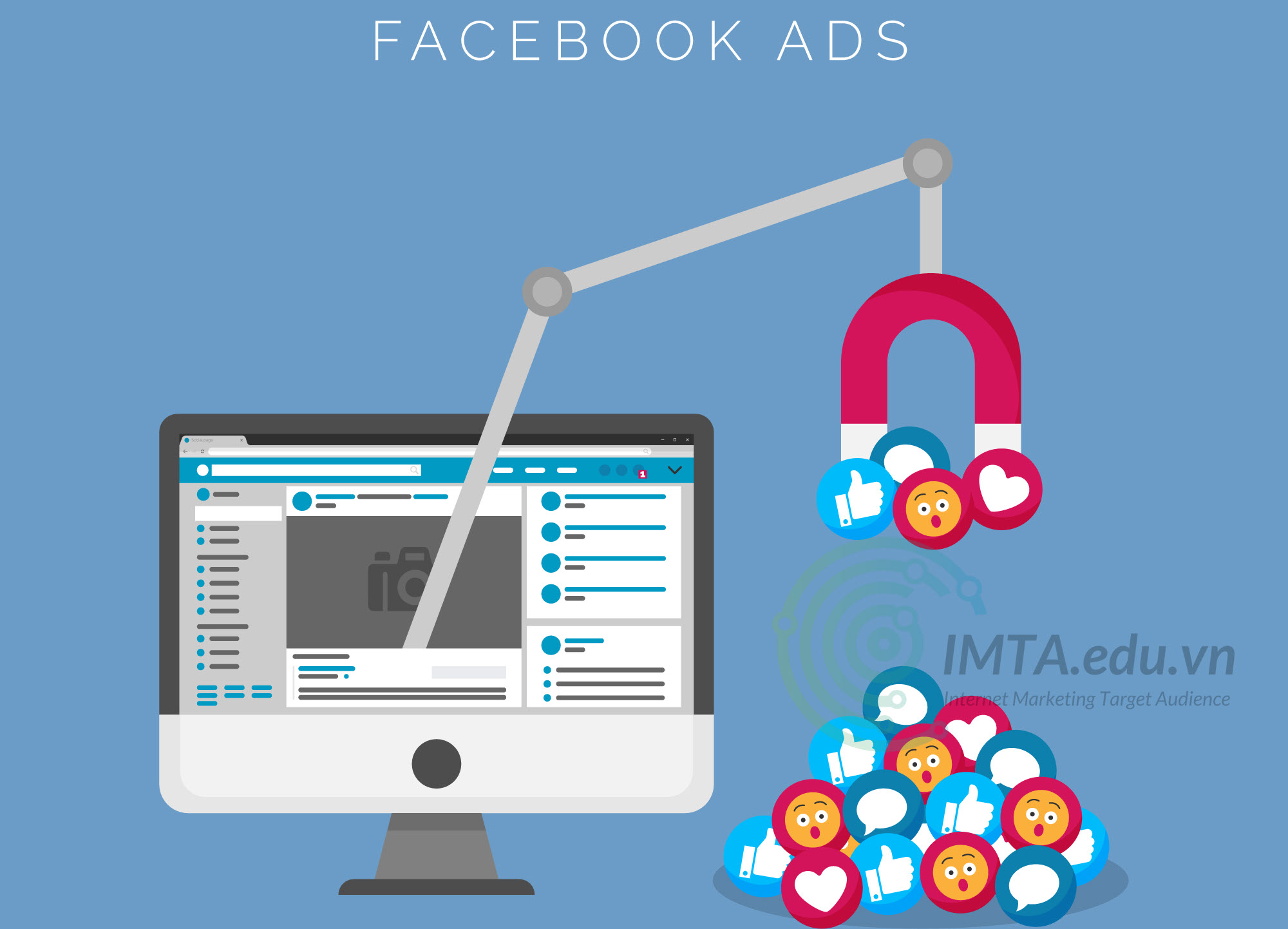 Facebook phân bổ quảng cáo của bạn đến người dùng tìm năng