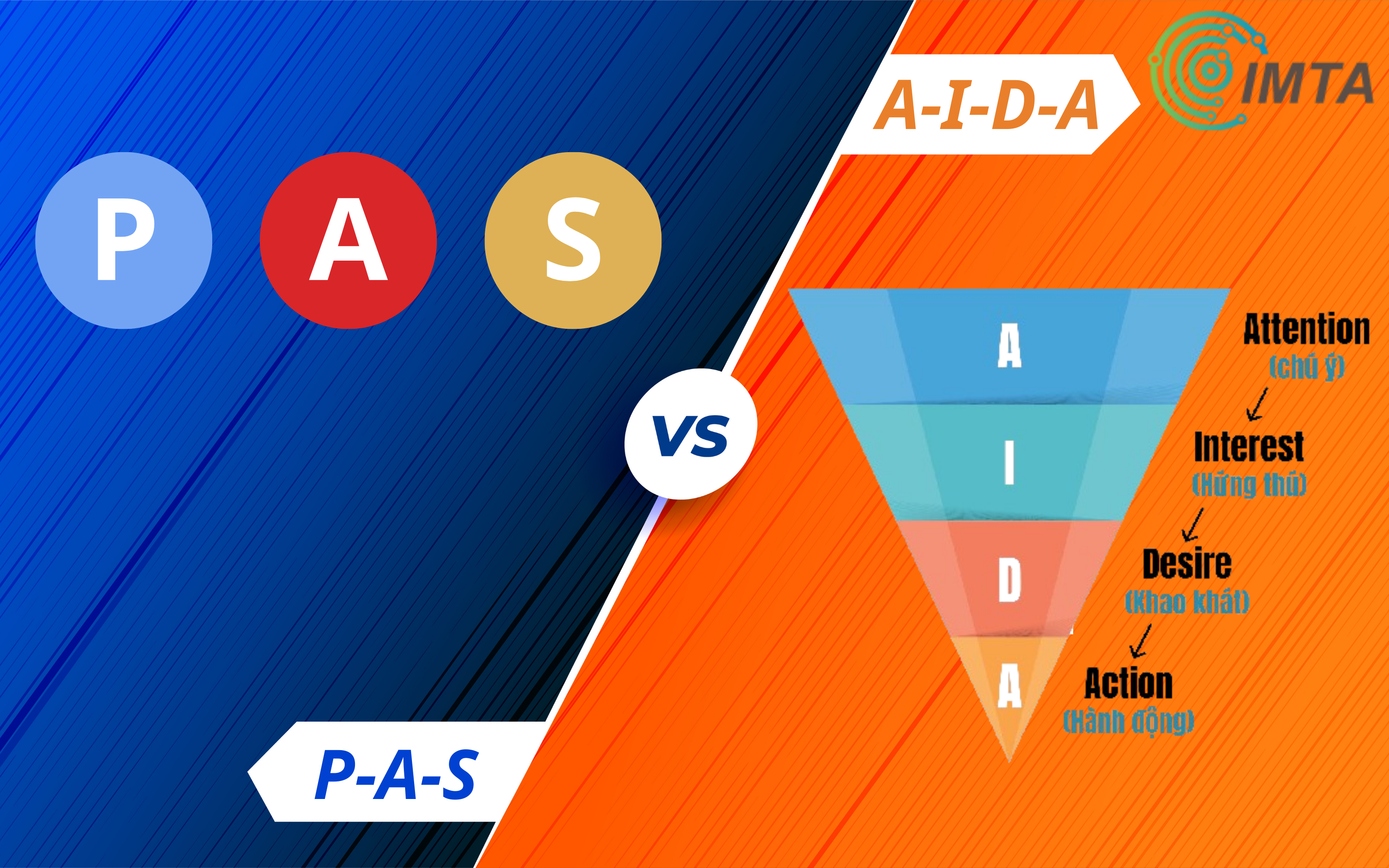 Sự khác biệt giữa PAS và AIDA