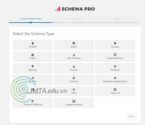 Schema là gì? Những loại Schema phổ biến và cách tạo 2025