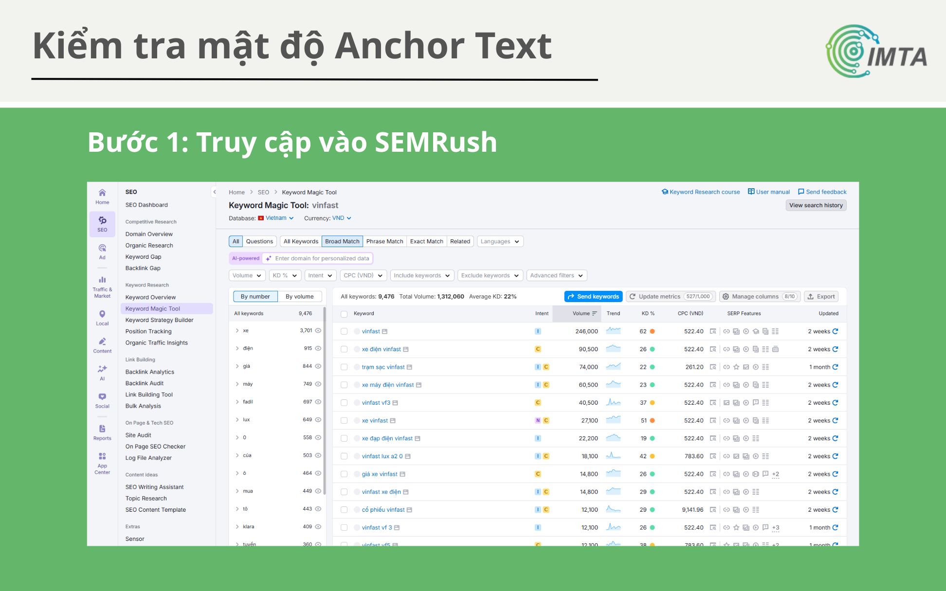 Truy cập vào SEMRush để kiểm tra mật độ Anchor Text