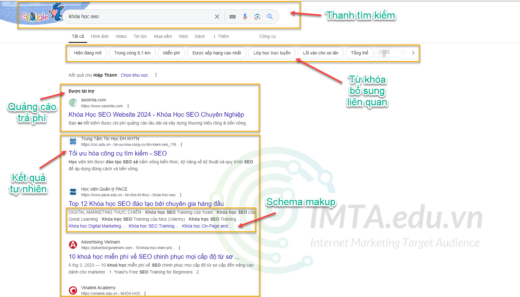 Trang kết quả tìm kiếm (SERP) của Google