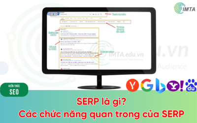 SERP là gì? 10 dạng hiển thị chính trong trang kết quả tìm kiếm Google