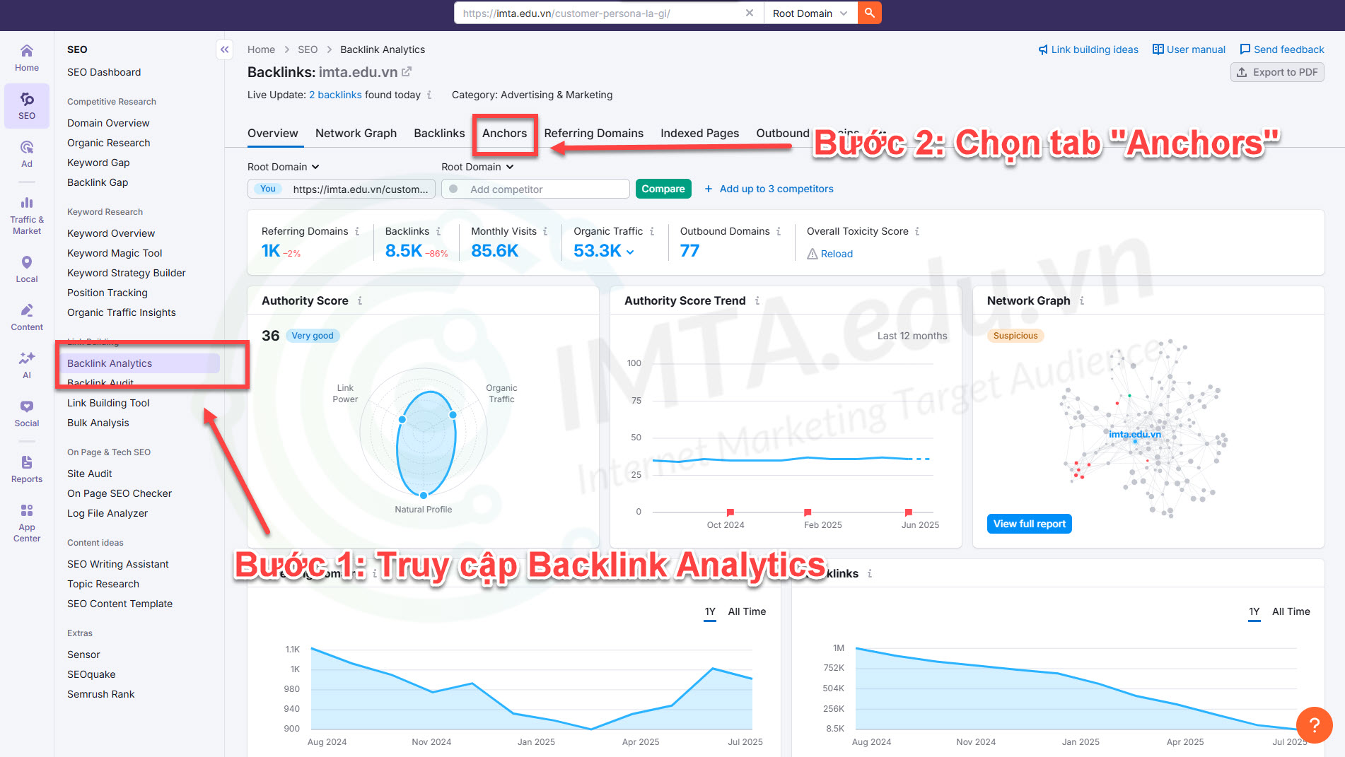 Truy cập vào tab Anchors SEMRush