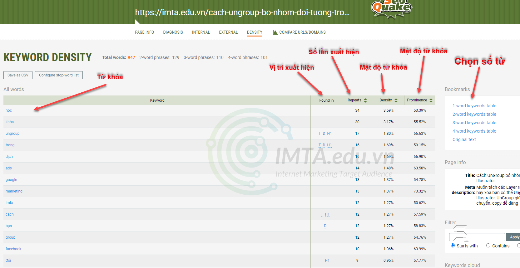 Xem mật độ từ khóa nhanh bằng tiện ích Keyword density