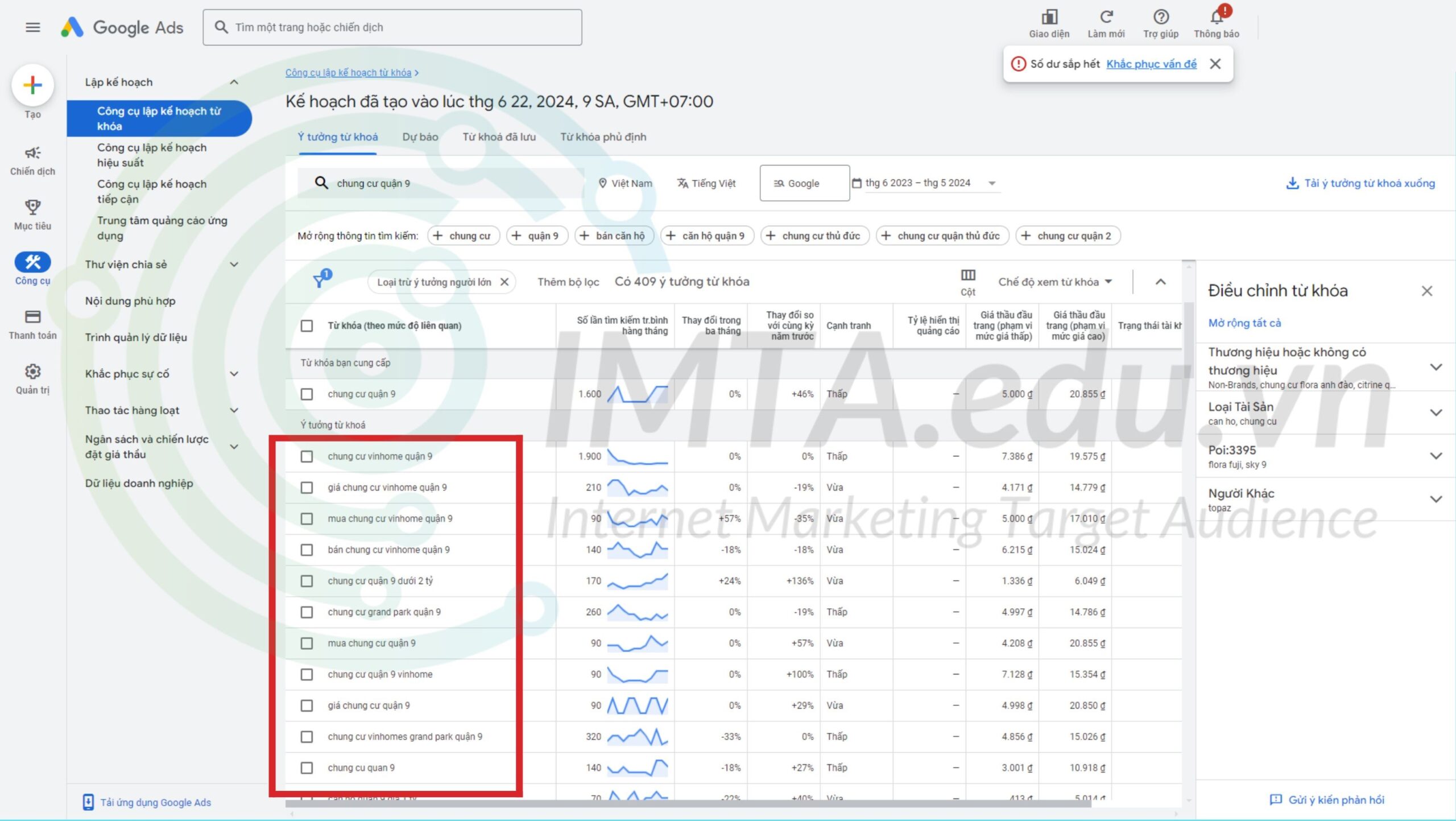 Adwords Keyword Planner