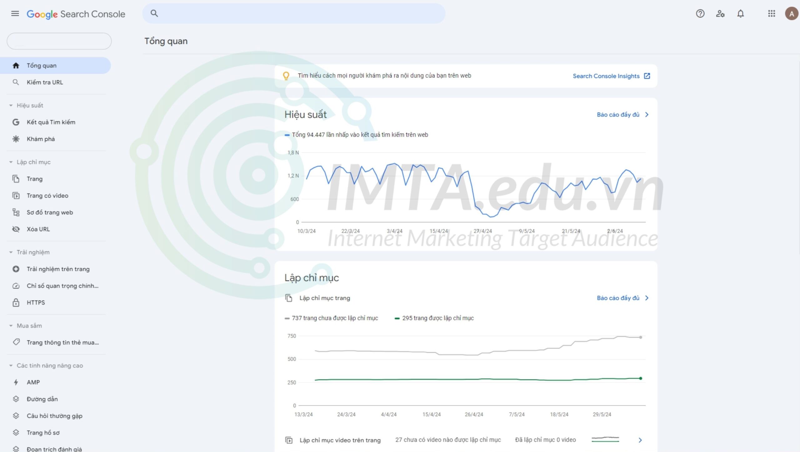 Google Search Console