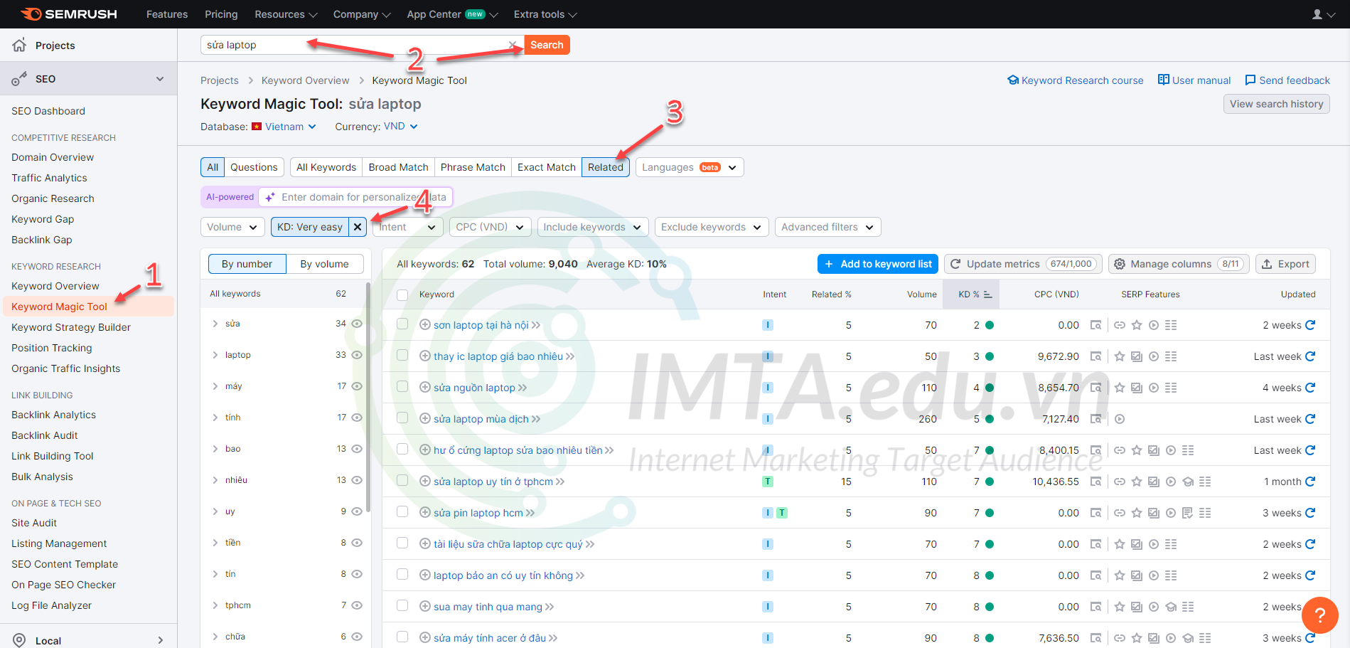 Tìm kiếm keyword phantom bằng semrush