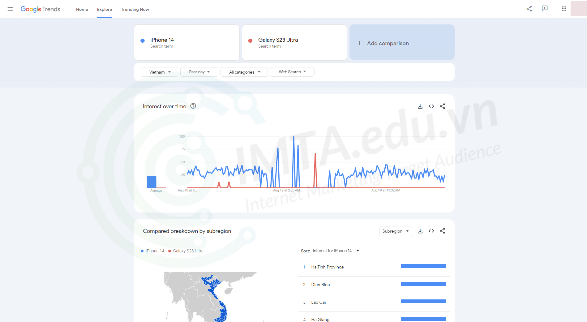 Google Trends