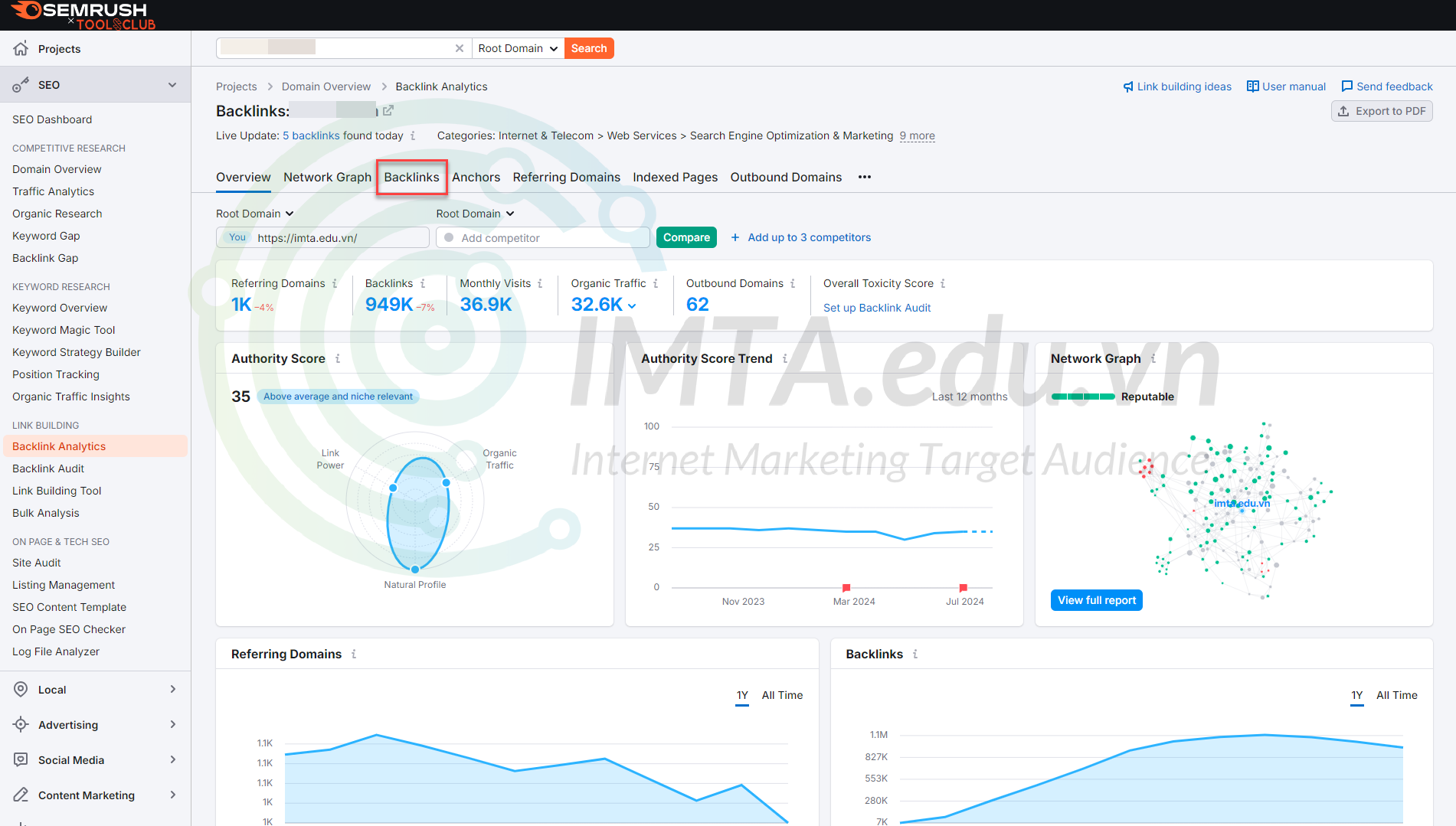 Chọn vào tab "Backlink" để xem chi tiết backlink