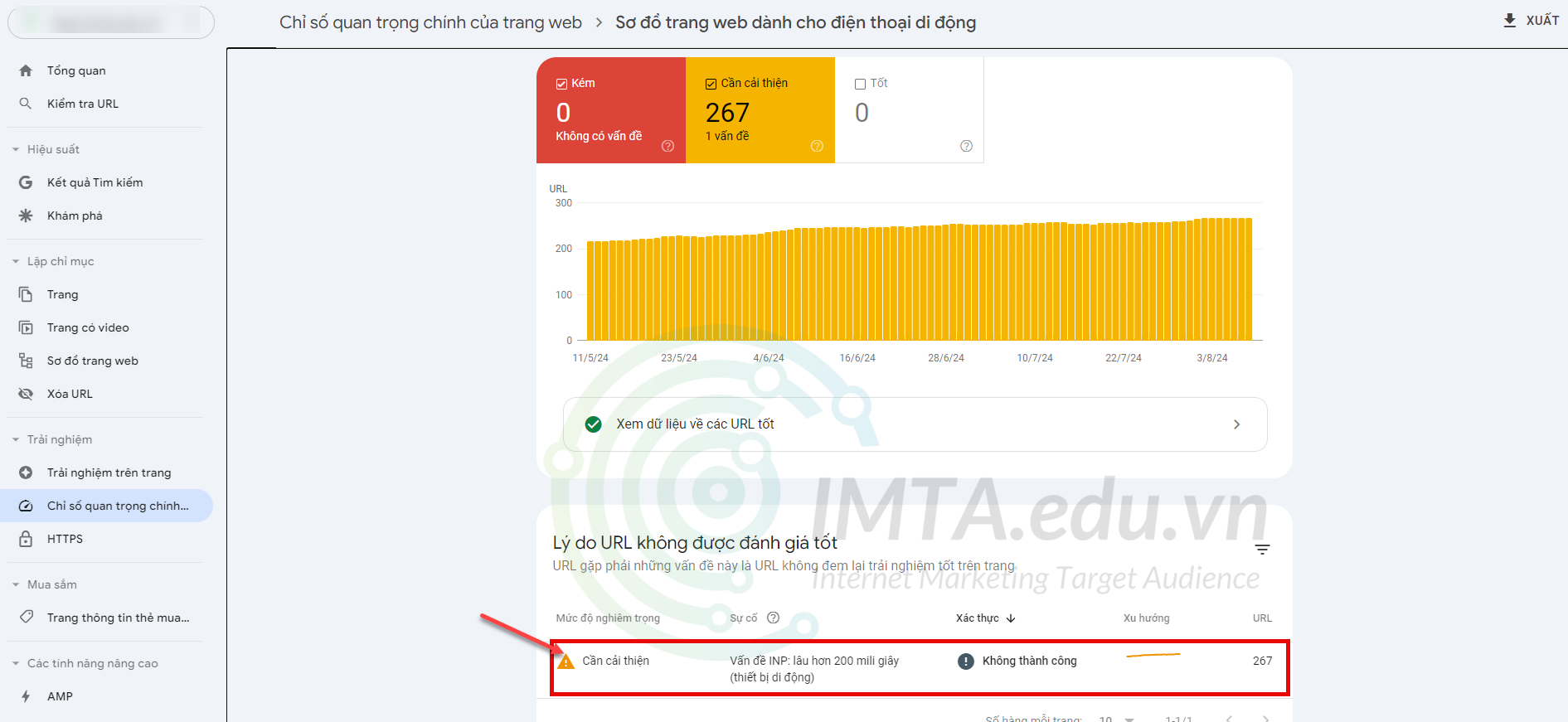 Thông báo cần cải thiện trải nghiệm người dùng trong Google Search Console