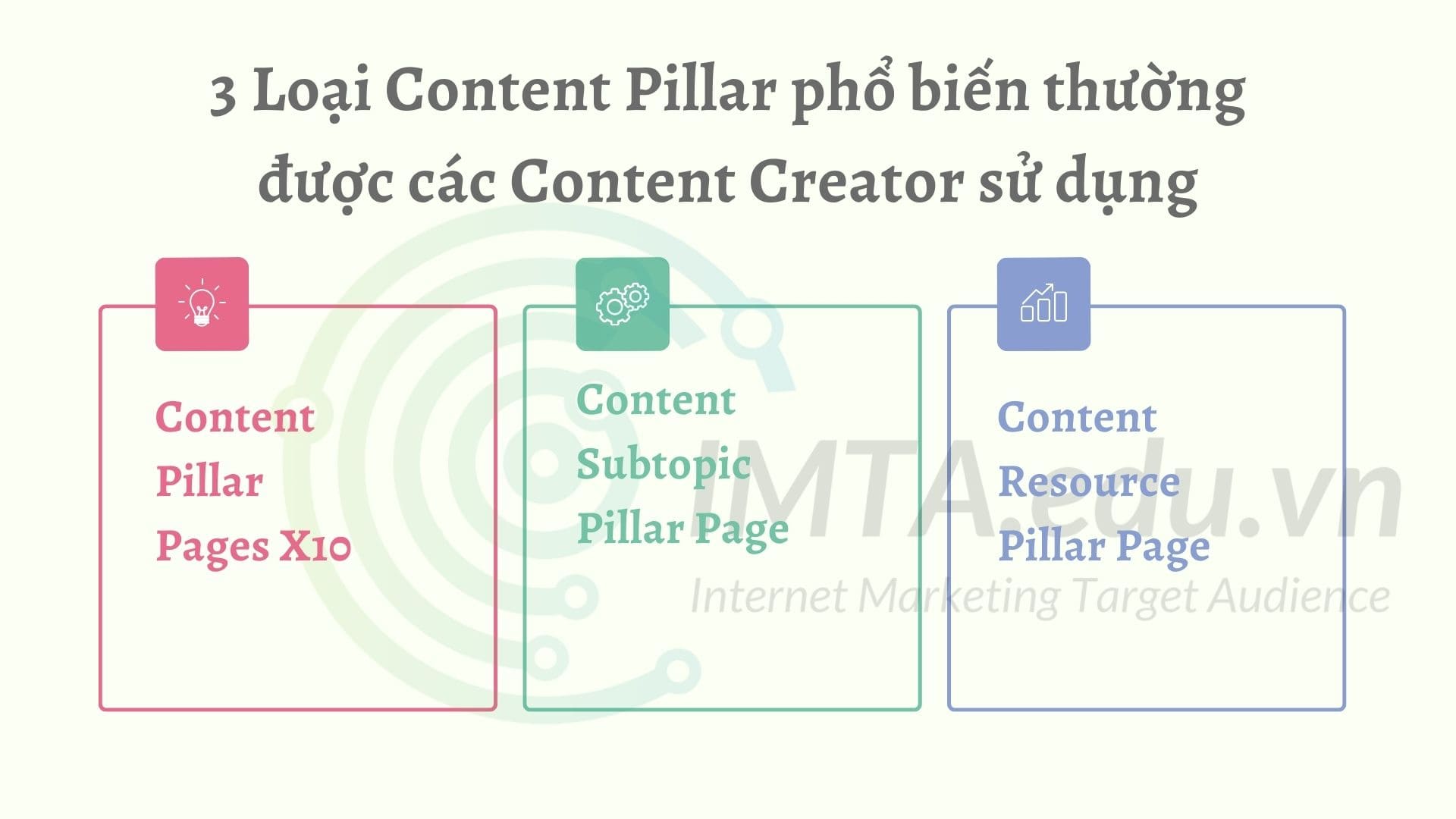 3 Loại Content Pillar phổ biến thường được các Content Creator sử dụng