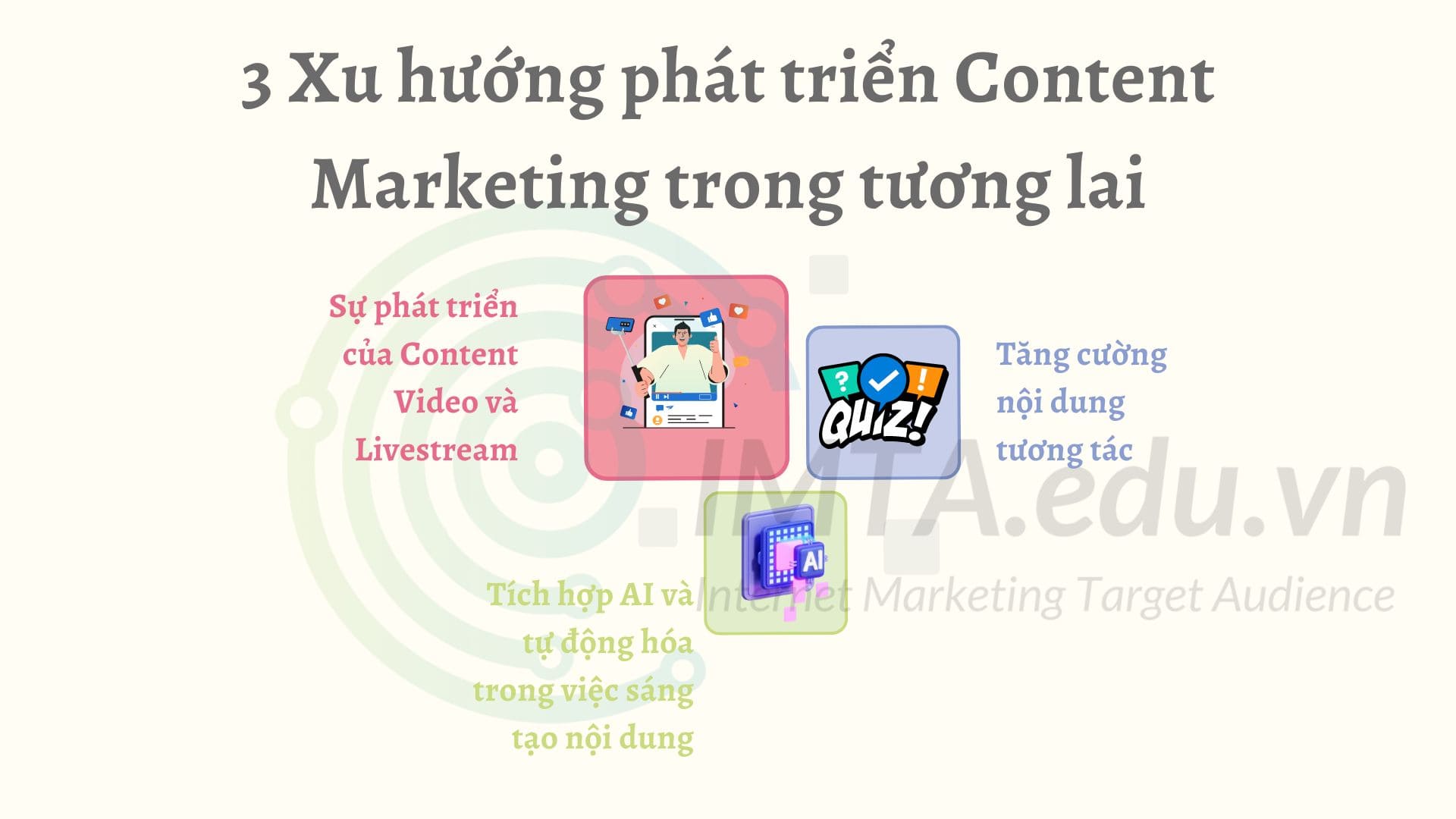 3 Xu hướng phát triển Content Marketing trong tương lai