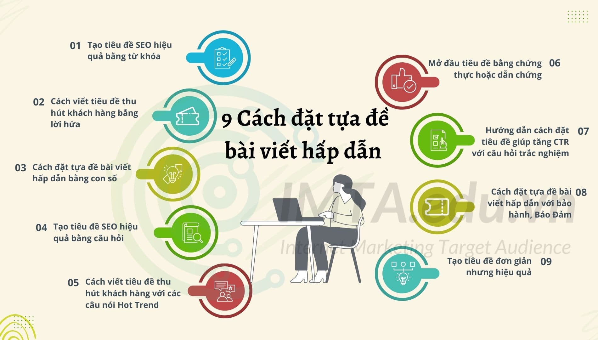 9 Cách đặt tựa đề bài viết hấp dẫn Content Creator cần biết