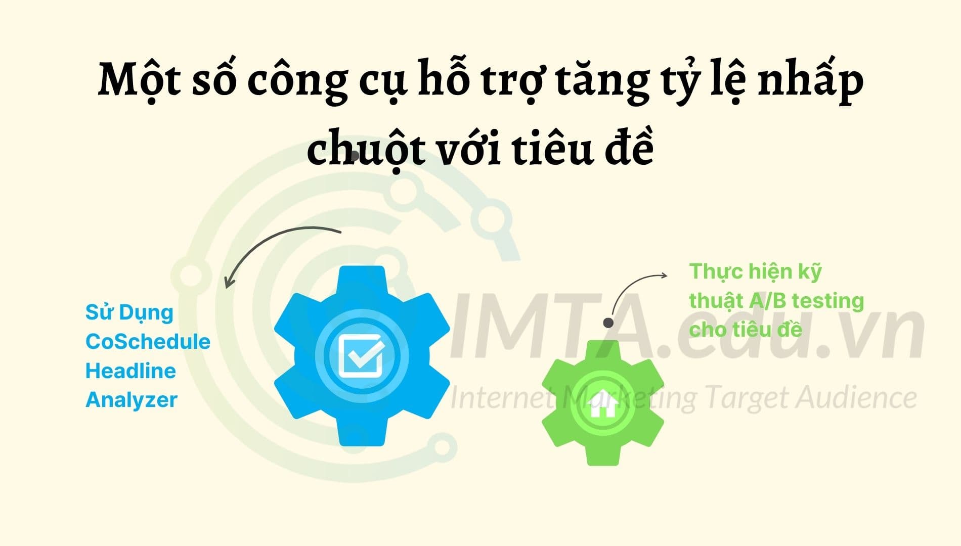 Một số công cụ hỗ trợ tăng tỷ lệ nhấp chuột với tiêu đề