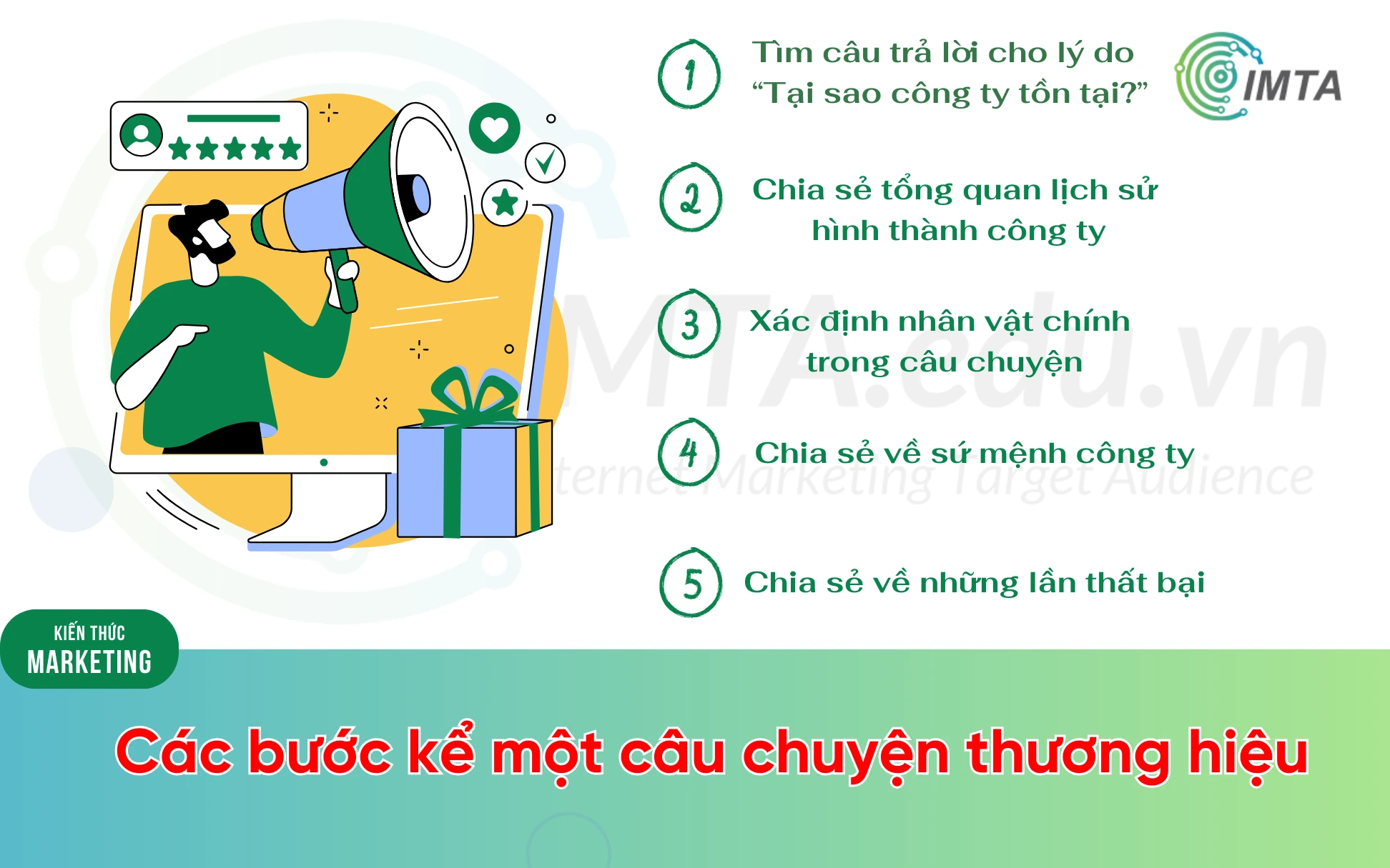 Các bước kể câu chuyện thương hiệu