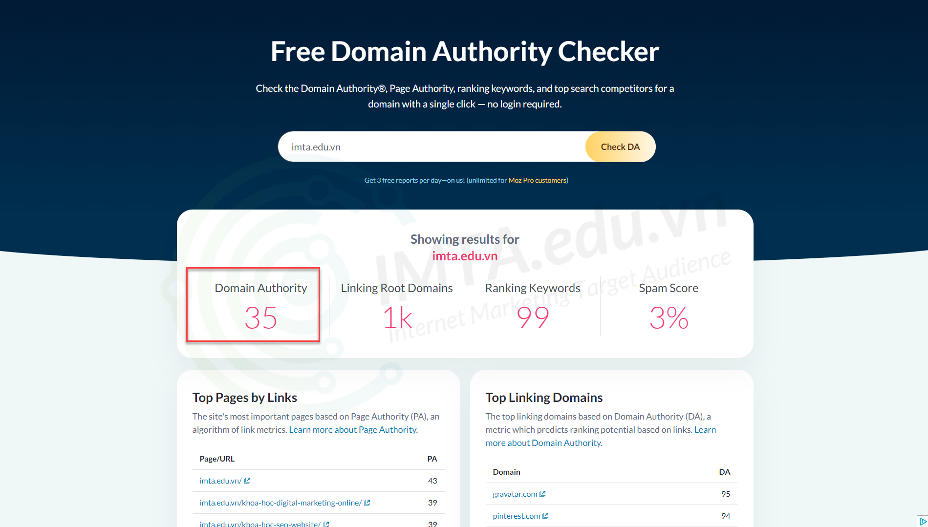 check điểm DA website trên công cụ MOZ