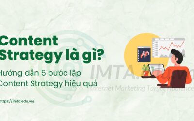 Content Strategy là gì? 5 bước lập Plan Content Marketing