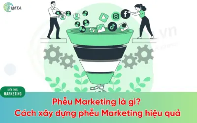 Phễu Marketing là gì? Cách xây dựng phễu Marketing