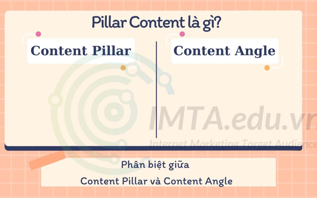 Pillar Content là gì? Phân biệt giữa Content Pillar và Content Angle