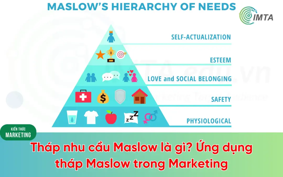 Tháp nhu cầu Maslow là gì?