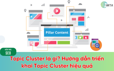 Topic Cluster là gì? Hướng dẫn triển khai Topic Cluster