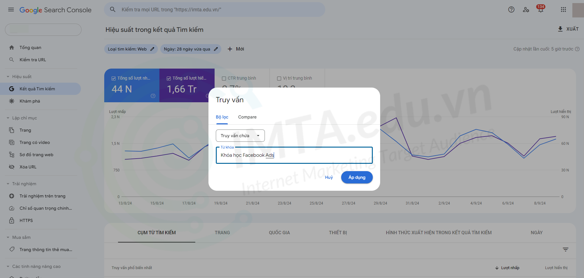 Truy vấn từ khóa mà mình muốn tìm kiếm