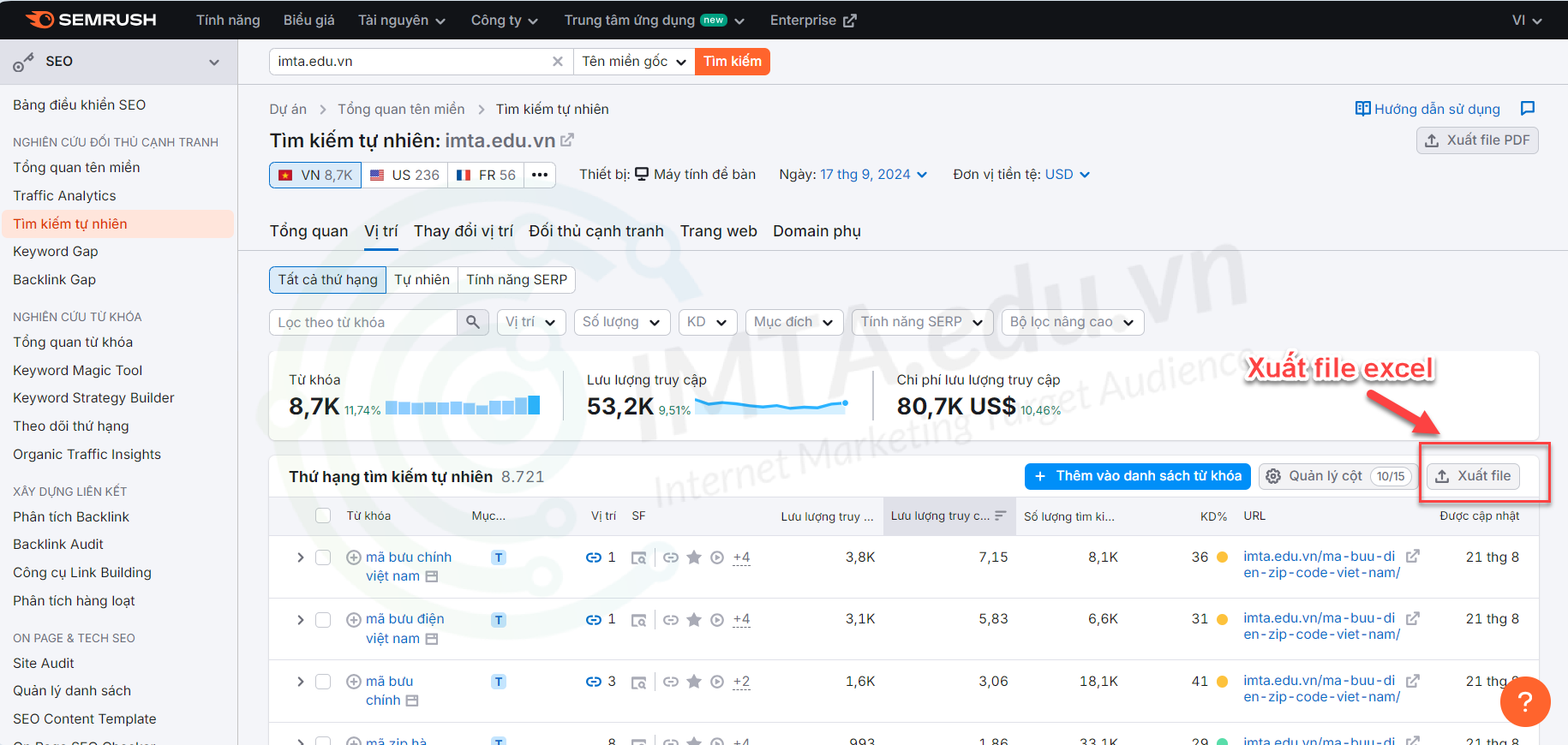 Xem chi tiết Organic keyword trên SEMrush