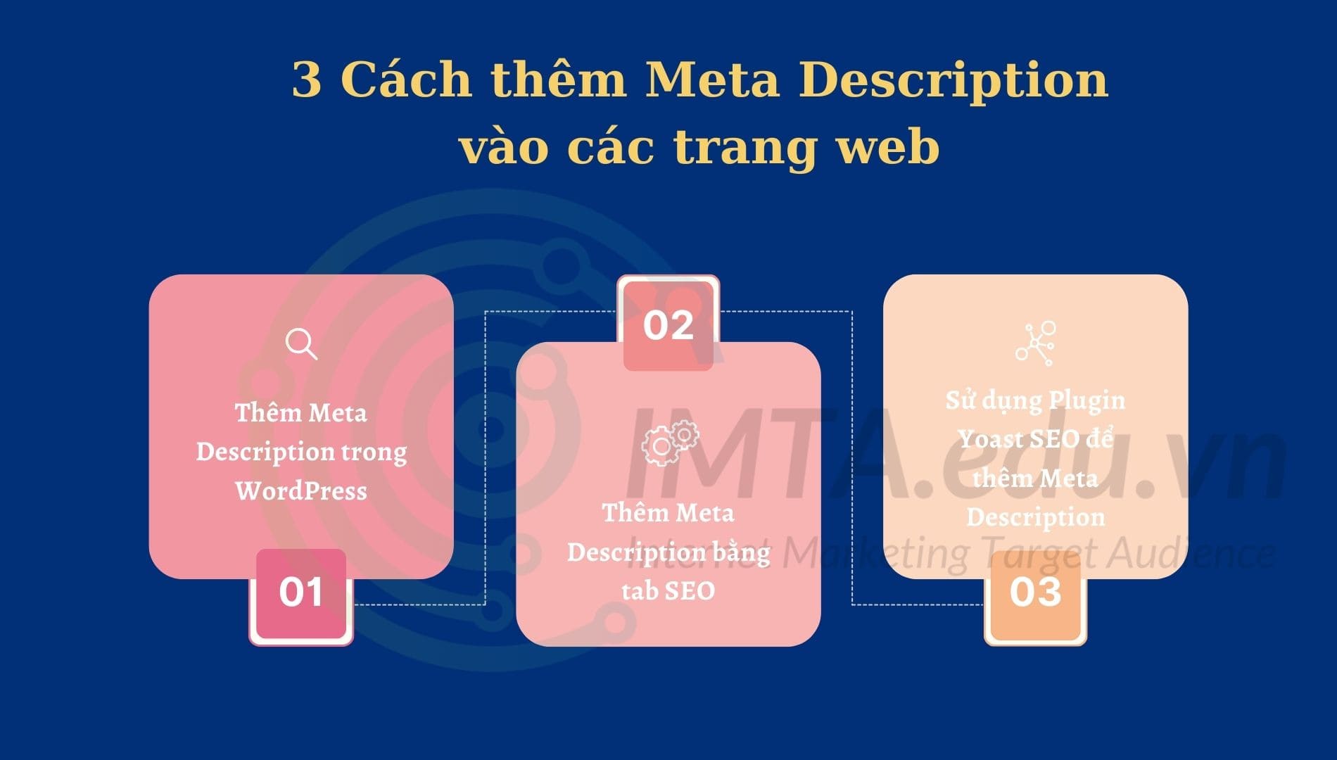 3 Cách thêm Meta Description vào các trang web