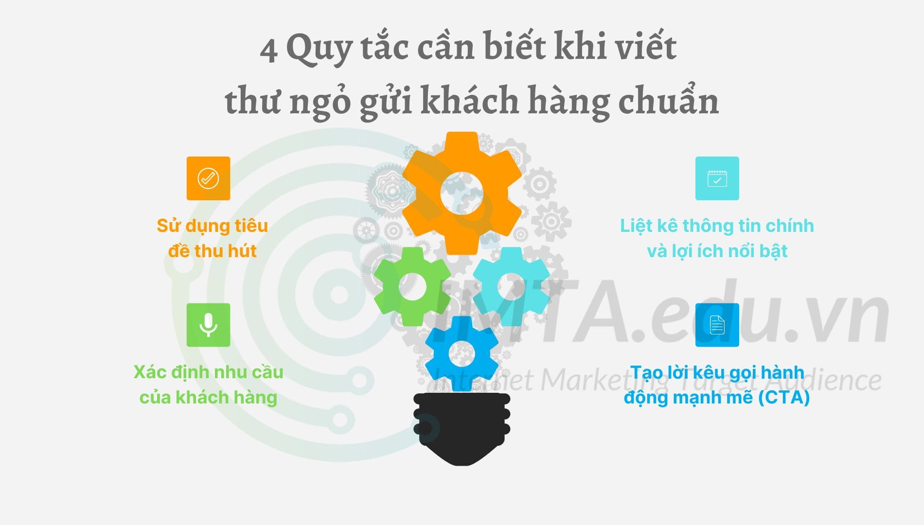 4 Quy tắc cần biết khi viết thư ngỏ gửi khách hàng chuẩn