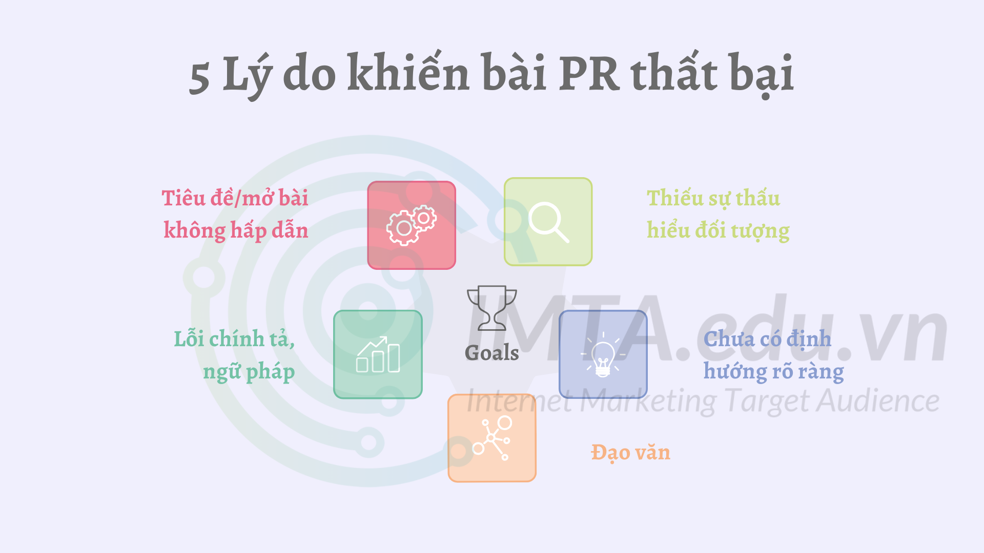 5 Lý do khiến bài PR thất bại