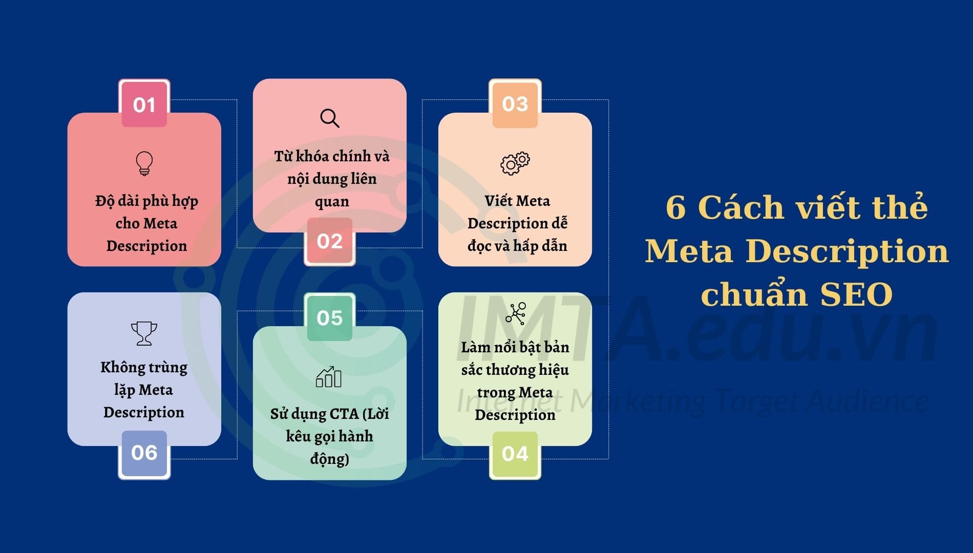 6 Cách viết thẻ Meta Description chuẩn SEO