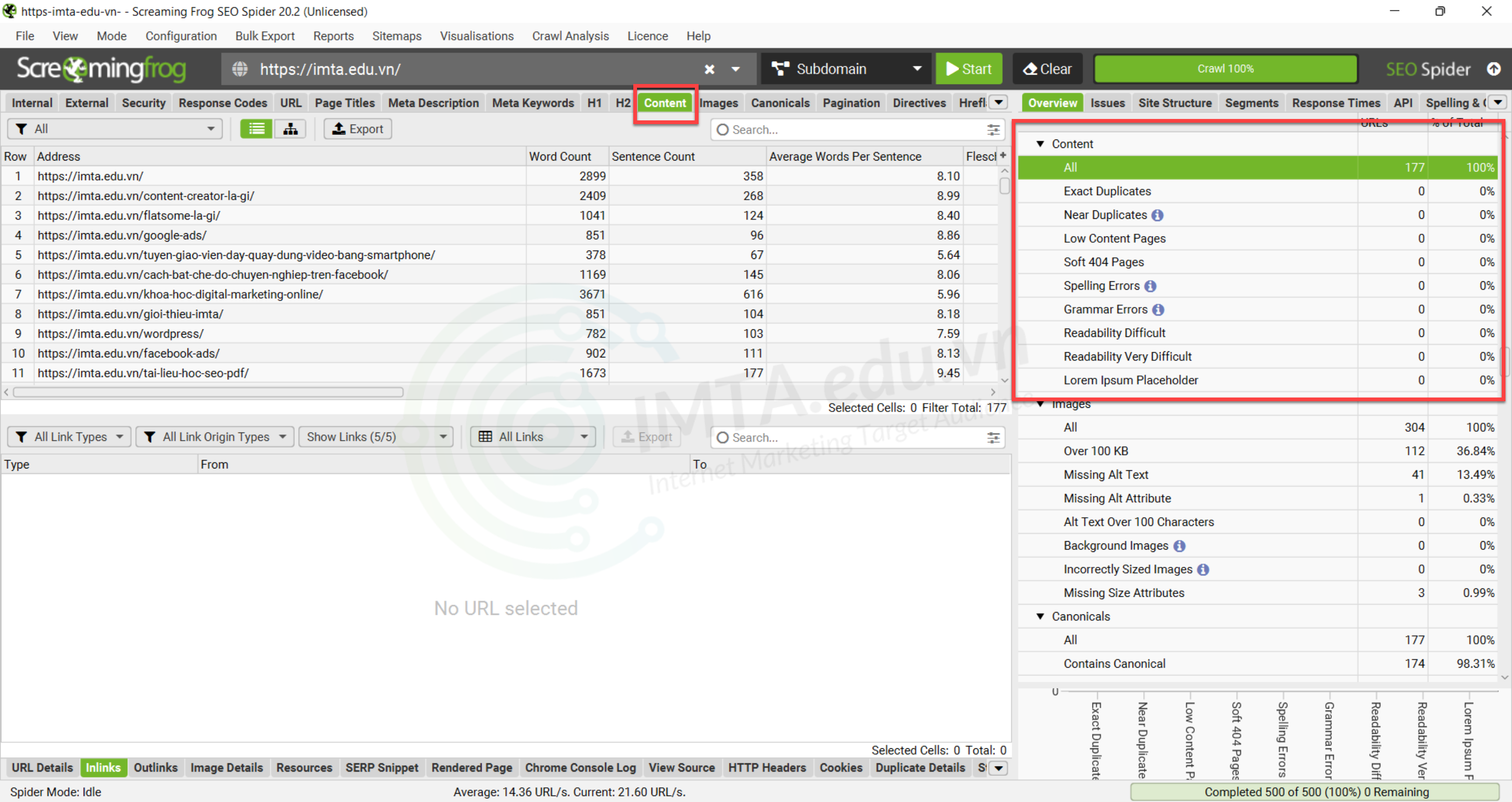 Audit Content bằng Screaming Frogs