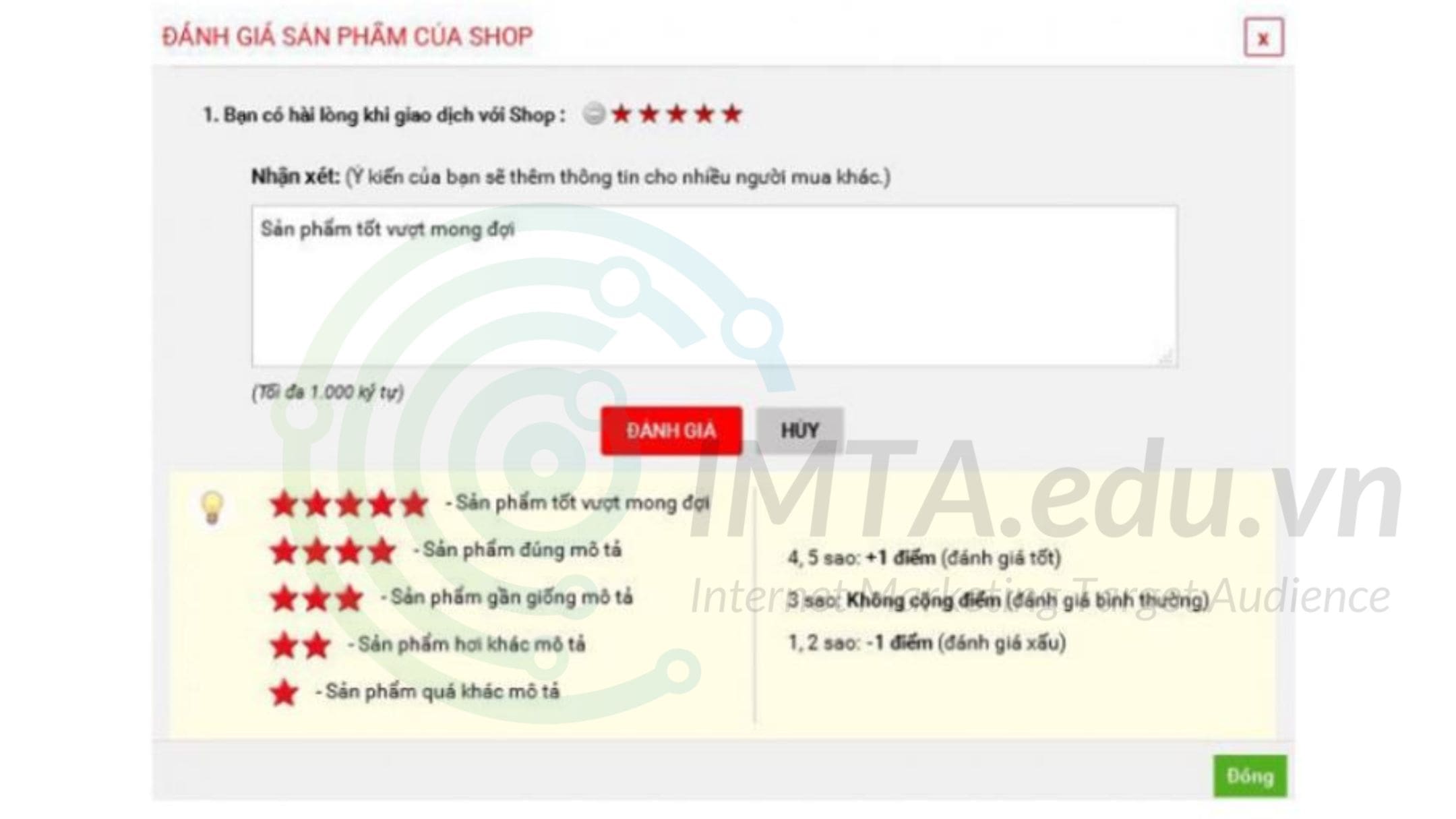 Đánh giá sản phẩm shopee