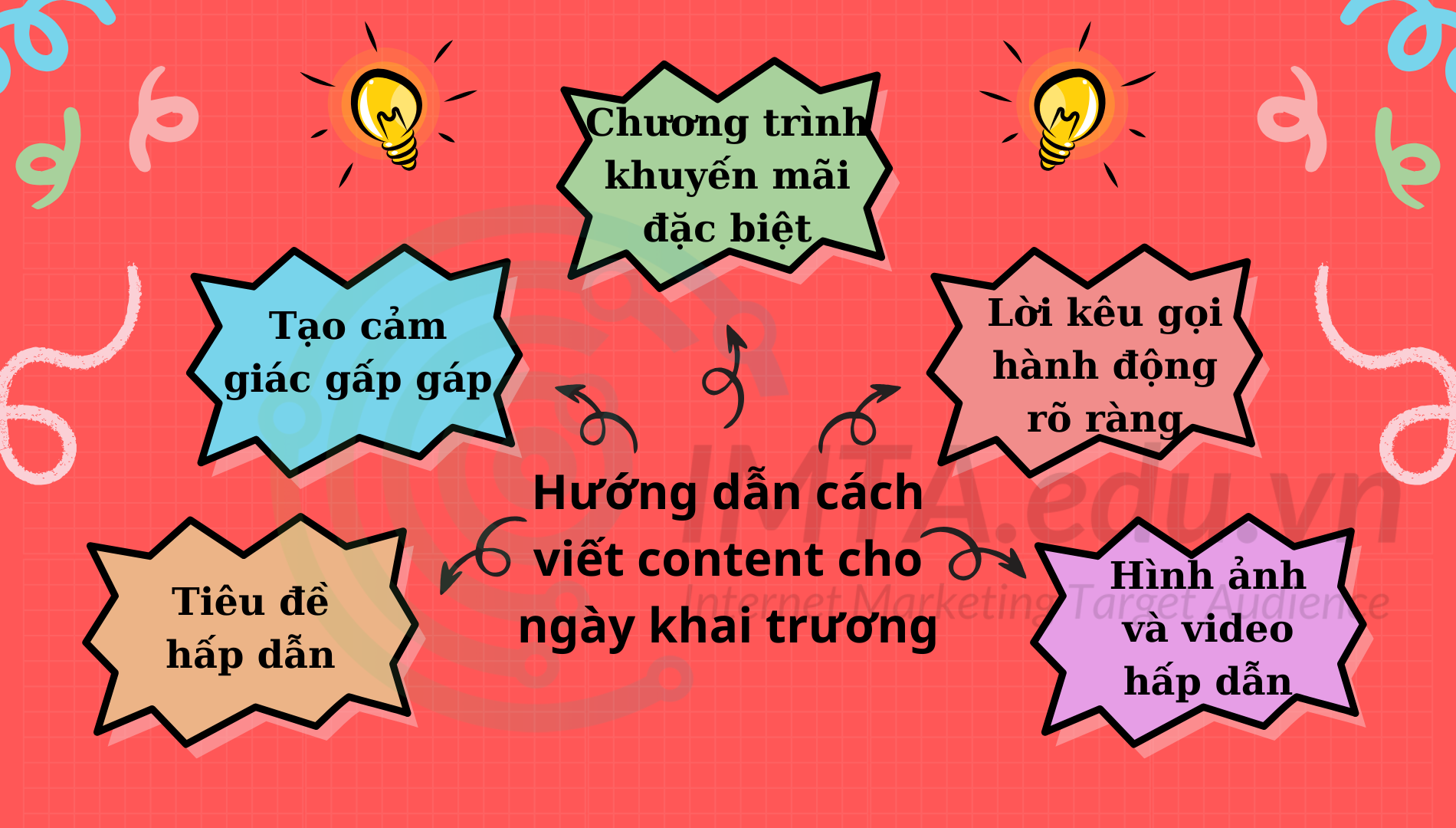 5 Tuyệt chiêu viết Content hấp dẫn cho ngày khai trương