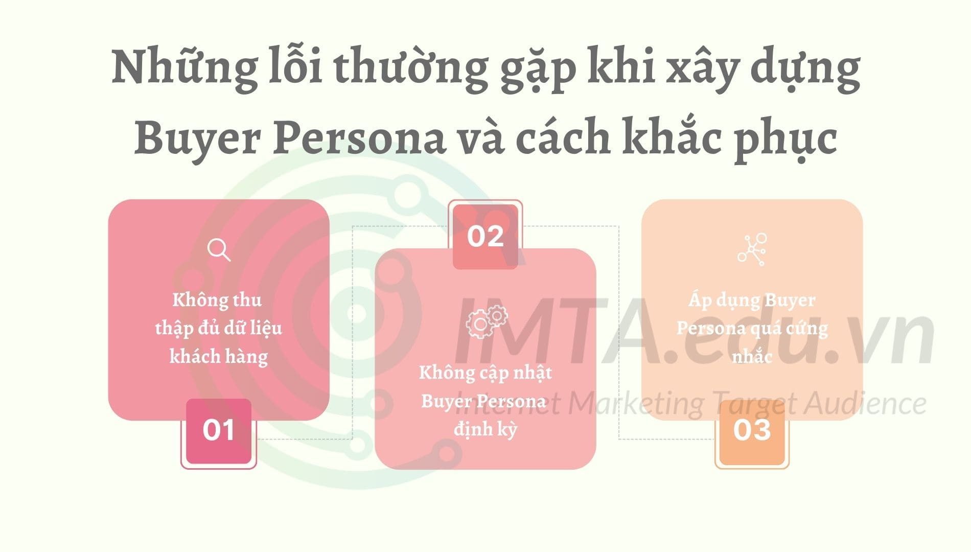 Những lỗi thường gặp khi xây dựng Buyer Persona và cách khắc phục