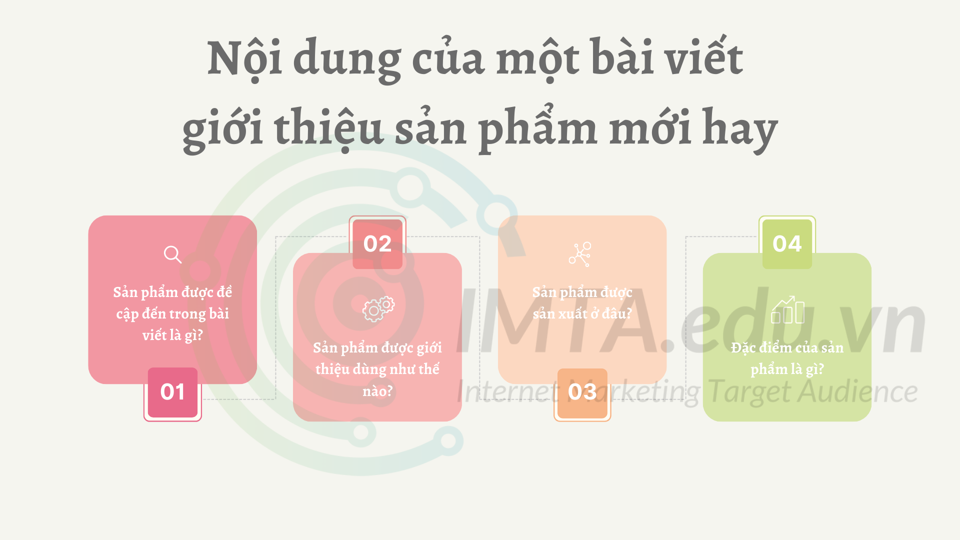 Nội dung của một bài viết giới thiệu sản phẩm mới hay