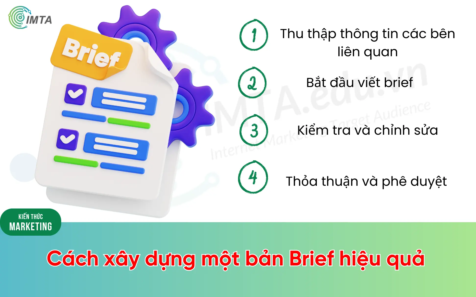 Quy trình xây dựng một bản brief