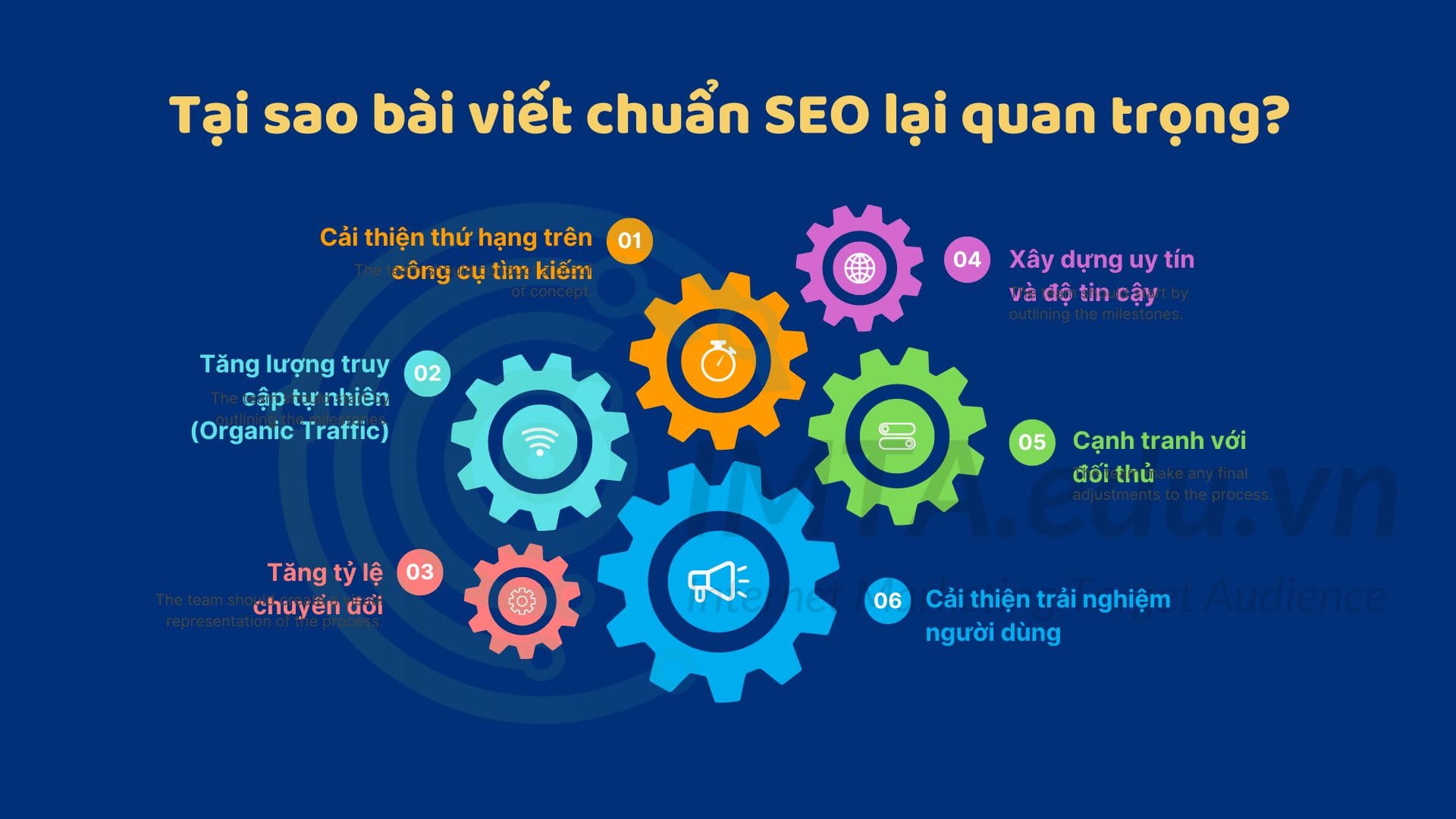 Tại sao bài viết chuẩn SEO lại quan trọng?