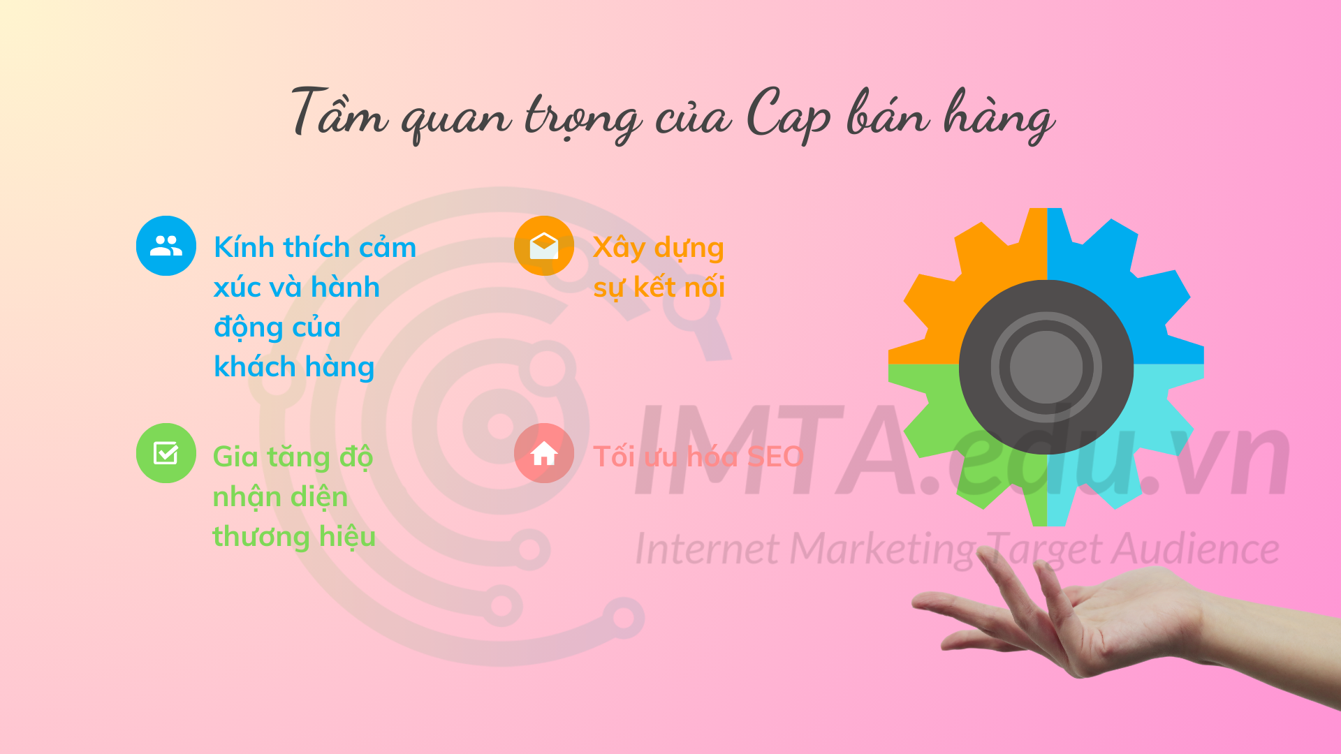 Tầm quan trọng của Cap bán hàng