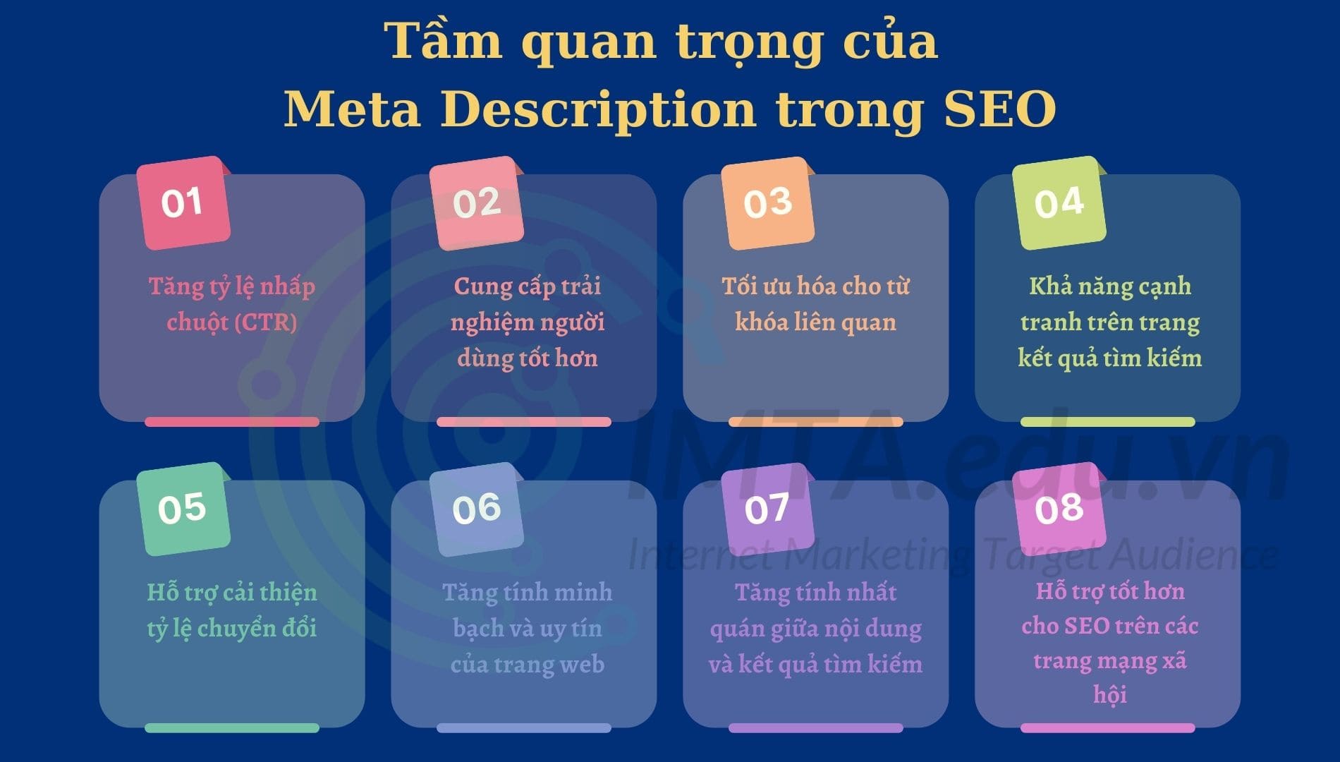 Tầm quan trọng của Meta Description trong SEO