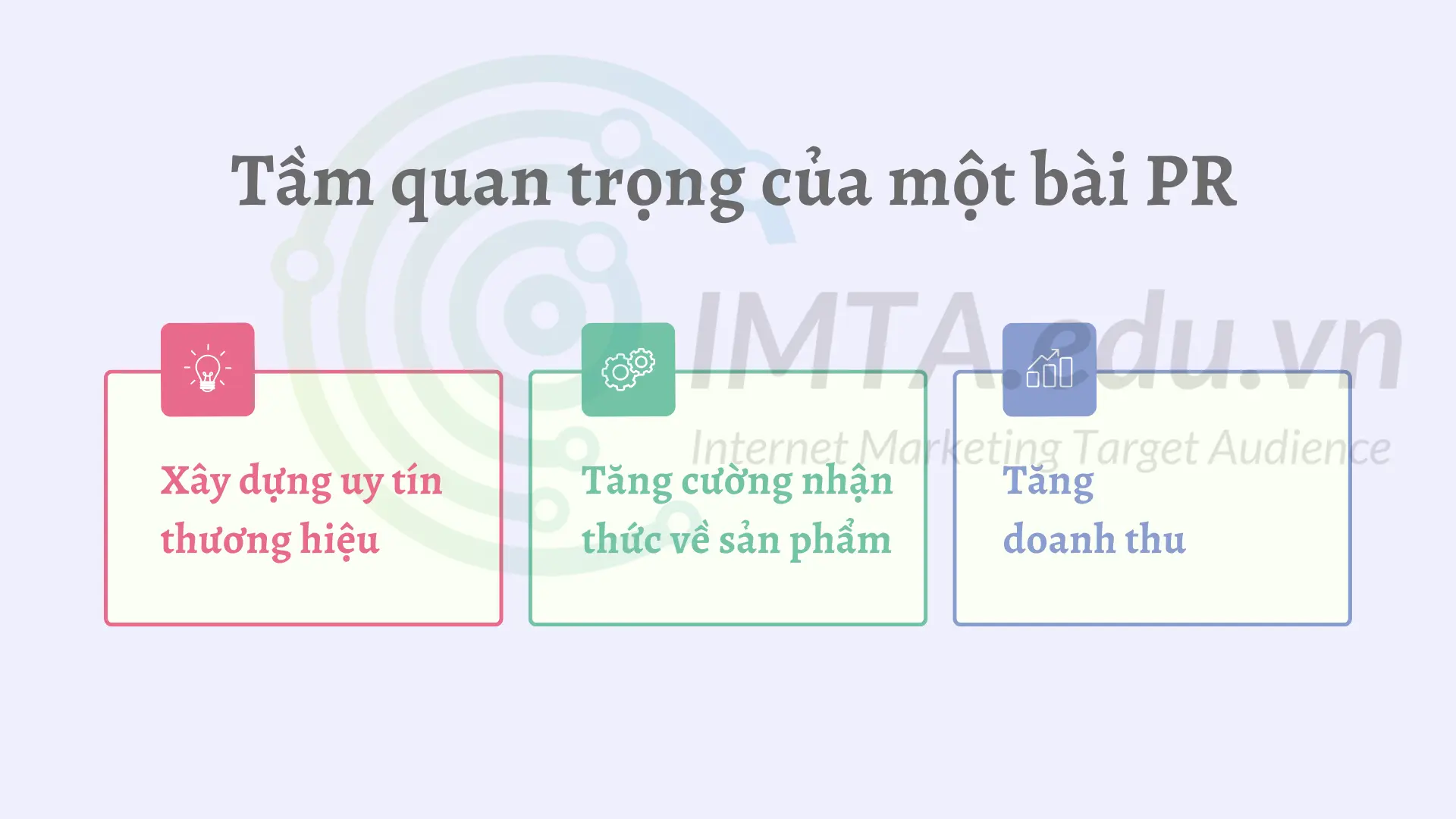 Tầm quan trọng của một bài PR